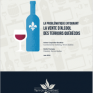 Livre blanc sur la vente d’alcool des terroirs québécois
